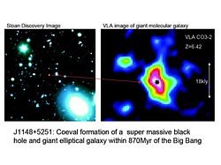 （左）SDSSと（右）超大型電波干渉計（VLA）によるクエーサーJ1148+5251の画像