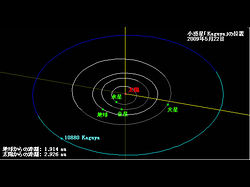 （小惑星「かぐや（10880 Kaguya）」の位置 2009年5月22日