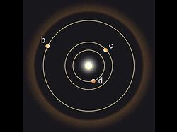 （3個の惑星が円軌道を回っていると過程した場合の模式図）