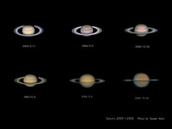 （土星の環の傾き変化の画像）