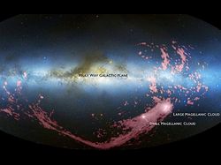 （天の川銀河の画像に、今回明らかになったマゼラニック・ストリームの画像を重ね合わせたもの）