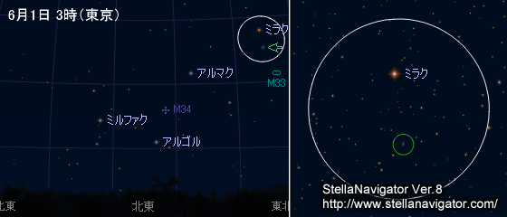 （2010年6月1日のマックノート彗星の見え方を示した星図）