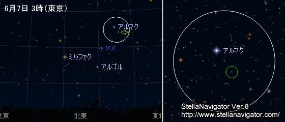 （2010年6月7日のマックノート彗星の見え方を示した星図）