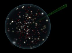 （太陽系周辺における褐色矮星の分布をシミュレーションした画像）