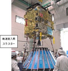 （軌道上実証に成功した軌道投入用500N級セラミックスラスターの搭載位置の画像）