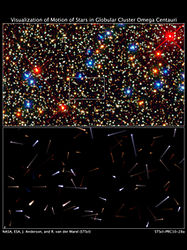 （（上）HSTによるオメガ星団の中心領域、（下）むこう600年間の星の移動を示した光跡）