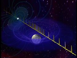 （白色矮星の近くを中性子星からの電波ビームが通る際にパルスに遅れが生じることを示した概念図）