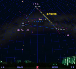 2011年8月6日午後8時ごろの仙台の空 2011年旧七夕の仙台の空