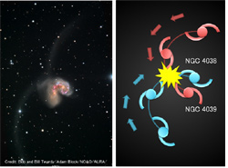 アンテナ銀河の画像と、その衝突過程