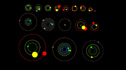 系外惑星の軌道一覧