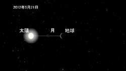 「5分でわかる金環日食2012.5.21 アストロアーツ編」