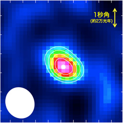 銀河「LESS J0332」（画面中央）が放射する窒素の輝線