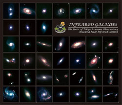 取得した全銀河の画像
