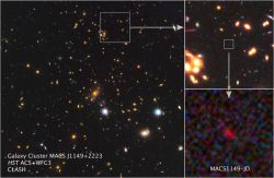 （左）銀河団MACS J1149+2223、（右）発見された遠方銀河 MACS 1149-JD