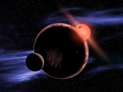 赤色矮星周りの惑星