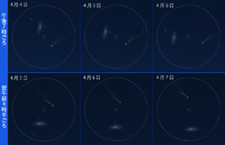 4月4日〜6日のM31とパンスターズ彗星