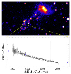 銀河IC 3418の紫外線画像
