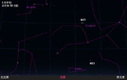 M31とM33の位置