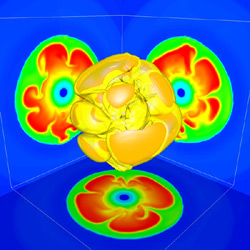 XC30「アテルイ」による超新星爆発の3次元シミュレーション