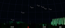 今後のリニア彗星（C/2012 X1）の動き