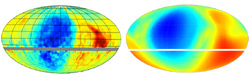 宇宙線分布のシミュレーション予測と観測結果の比較