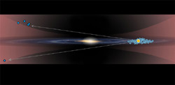 天の川銀河と、フレア領域でのケフェイド変光星の分布