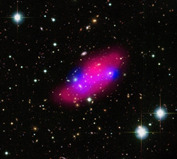 弾丸銀河群の高温ガスとダークマターの分布