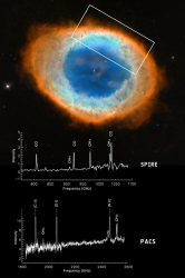 環状星雲（M57）