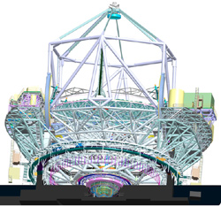基本設計が進められた望遠鏡本体構造の全体図