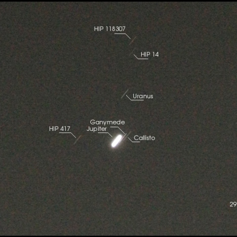 (木星と天王星の接近)