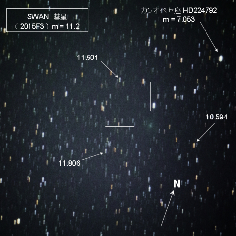 (2015F3 SW…)