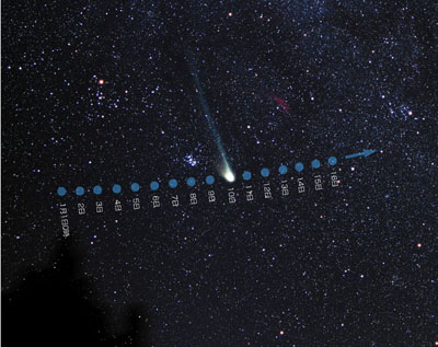 （2005年1月1日から16日までのマックホルツ彗星の位置を示した星図）
