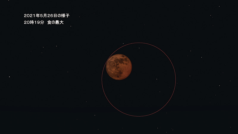 プラネタリウム動画「月食2021」
