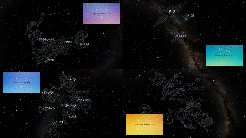 プラネタリウム動画「Starry Sky ～四季の星空～」