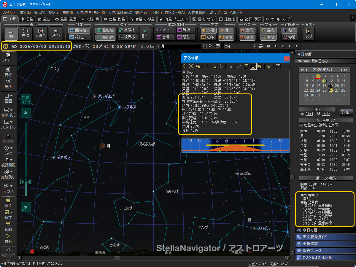 接触時刻や月の距離などのデータ