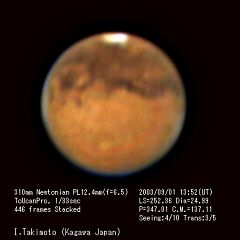 （遊星人Ｍ３氏撮影の火星の写真）