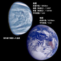 地球と金星の比較（大きさ）