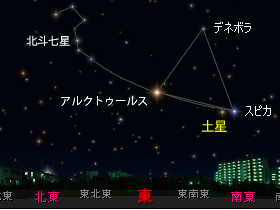2012年4月15日の星図