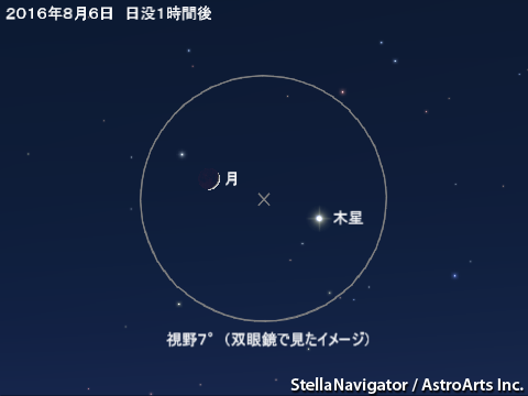 星図（8月6日、月と木星が接近）