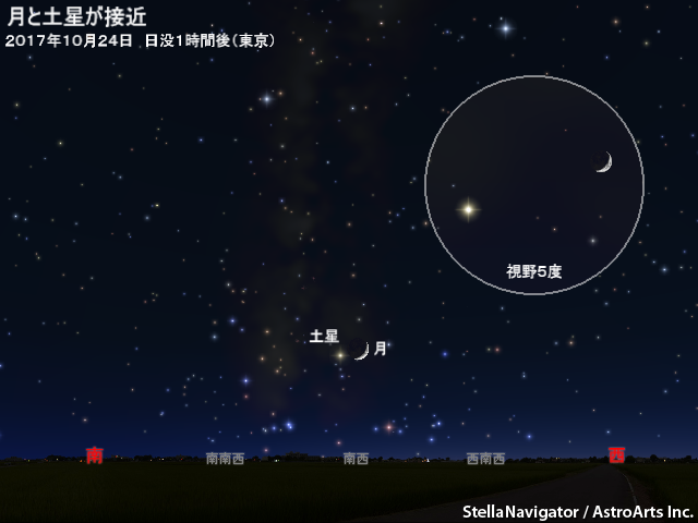 星図（10月24日 月と土星が接近）