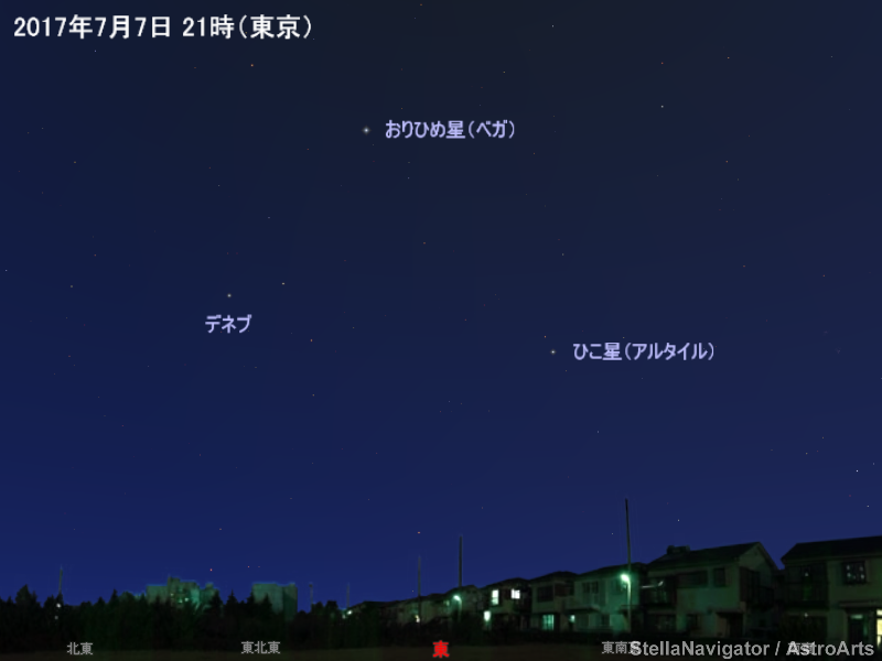 7月7日夜9時ごろの、町中から見上げた東の空の様子