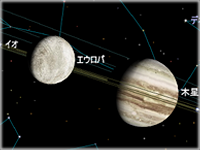 「ステラナビゲータ」で木星をシミュレーション