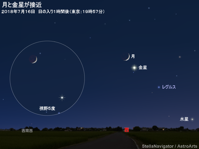 星図（7月16日 細い月と金星が接近）