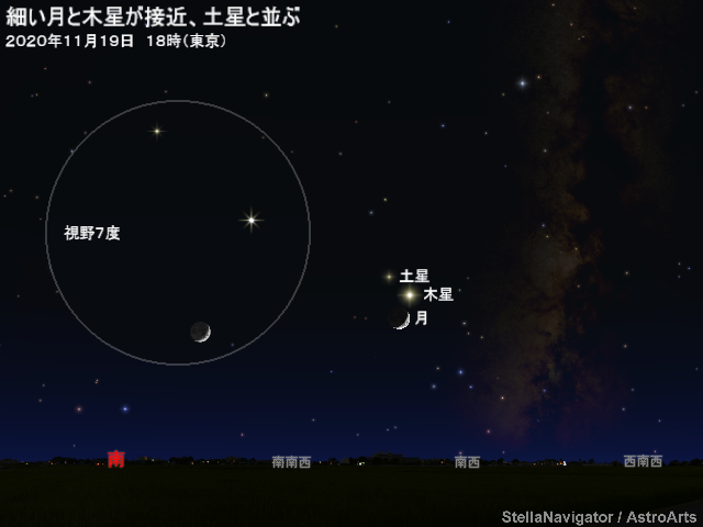 と 木星 土星