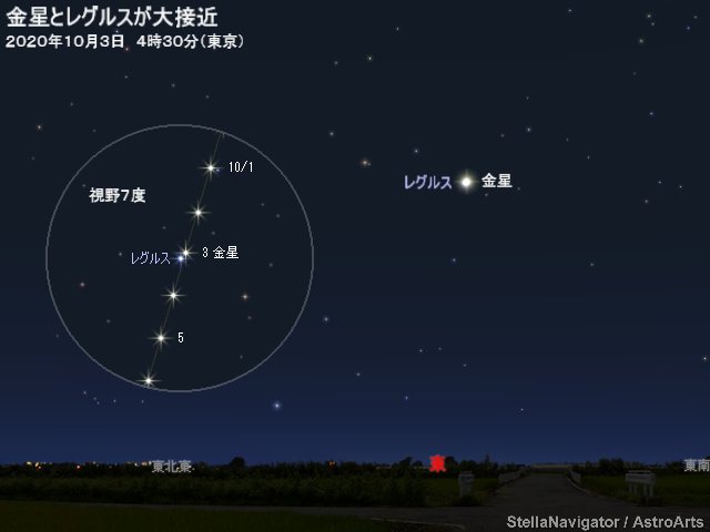星図（9月下旬～10月上旬 金星とレグルスが大接近）