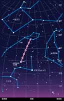 6/30から7/5までのリニア彗星の動き（地平座標）