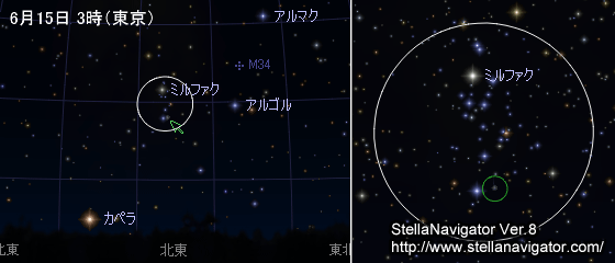 6月15日午前3時（東京）の、マックノート彗星の位置