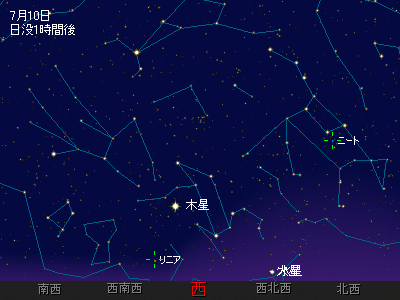 ニート彗星とリニア彗星の7月10日、日没後1時間の位置を示した星図
