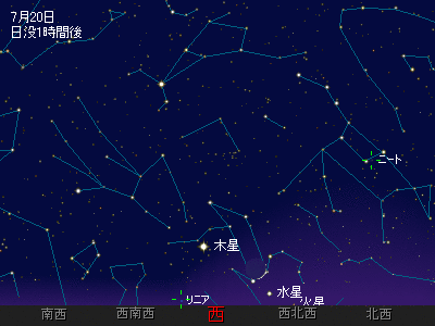 ニート彗星とリニア彗星の7月20日、日没後1時間の位置を示した星図