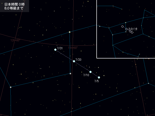 ニート彗星の赤道座標での位置を示した星図
